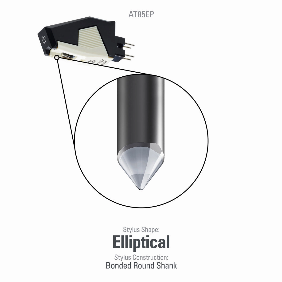Audio-Technica AT85EP Cartridge