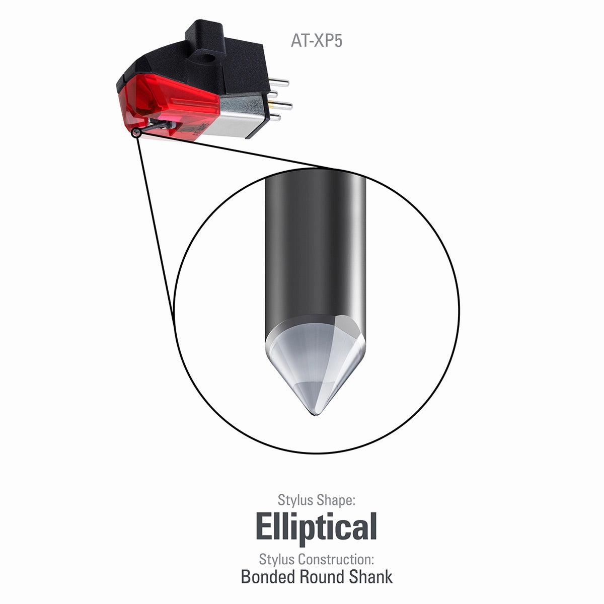 Audio-Technica AT-XP5 MM DJ Cartridge