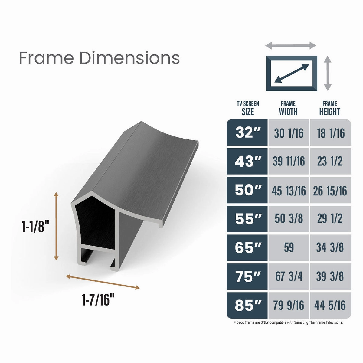 Deco TV Frames 32" Alloy Prismatic Frame for Samsung The Frame TV 2021-2025 (Graphite)