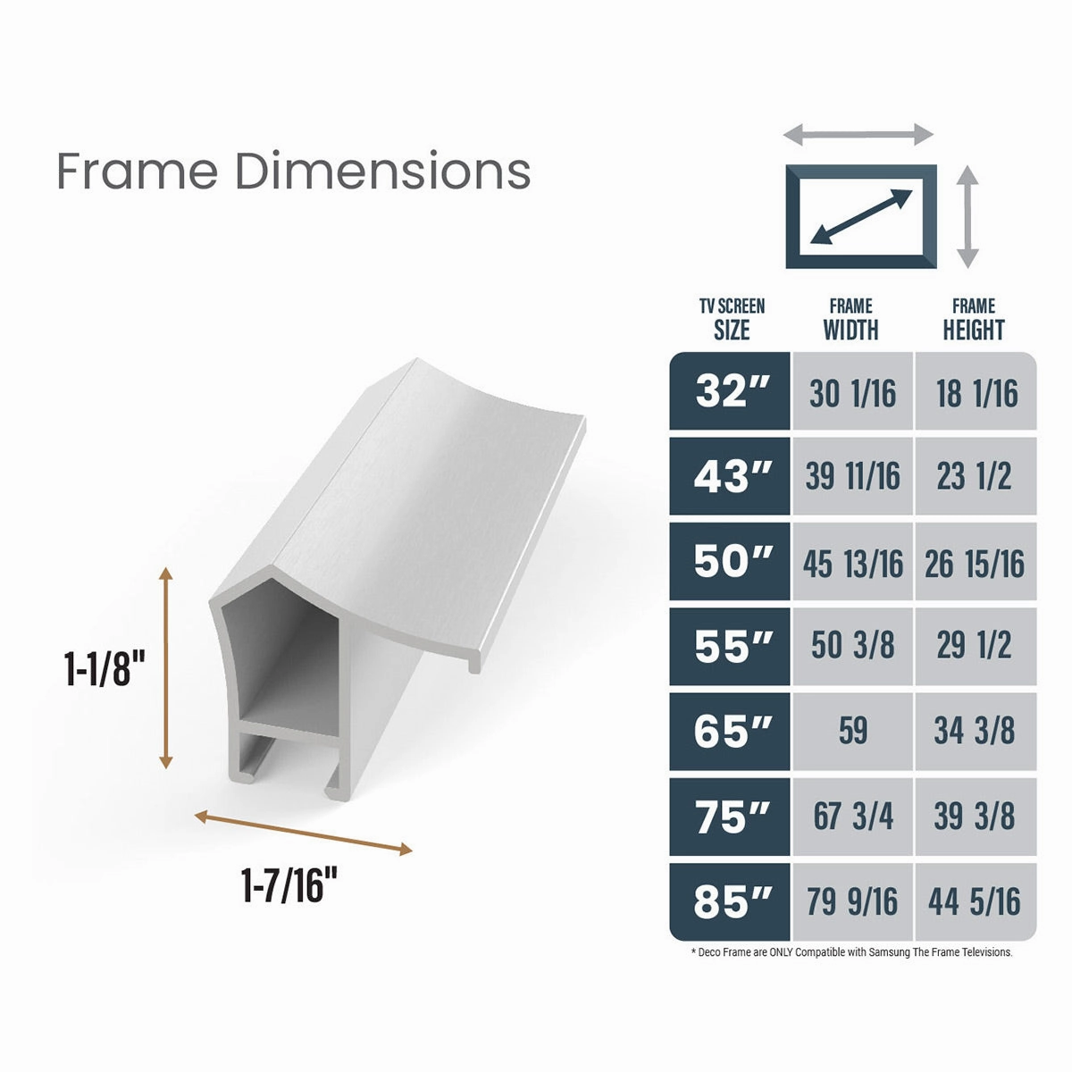 Deco TV Frames 32" Alloy Prismatic Frame for Samsung The Frame TV 2021-2025 (Pure White)