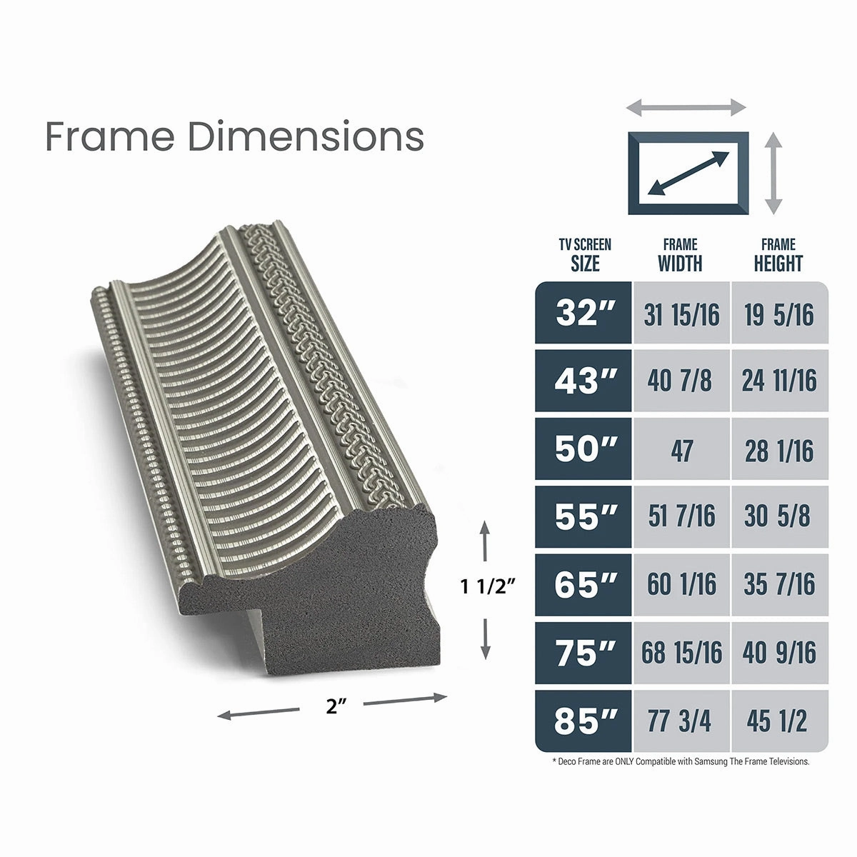 Deco TV Frames 32" Slim Frame for Samsung The Frame TV 2021-2025 (Empire Silver)