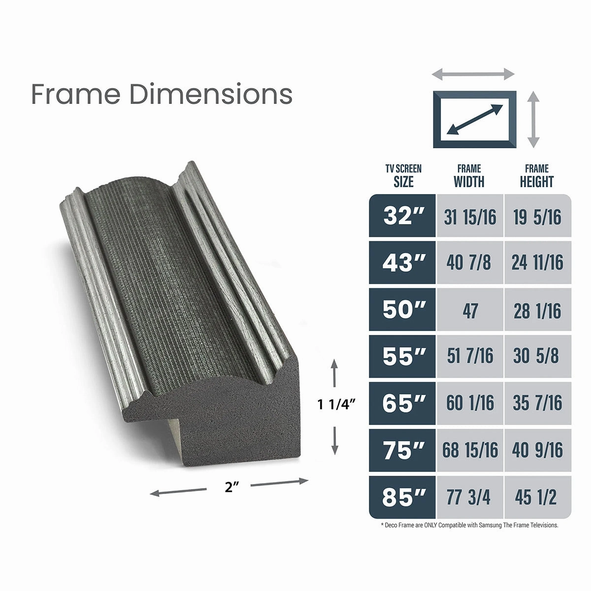 Deco TV Frames 32" Slim Frame for Samsung The Frame TV 2021-2025 (Industiral Iron)