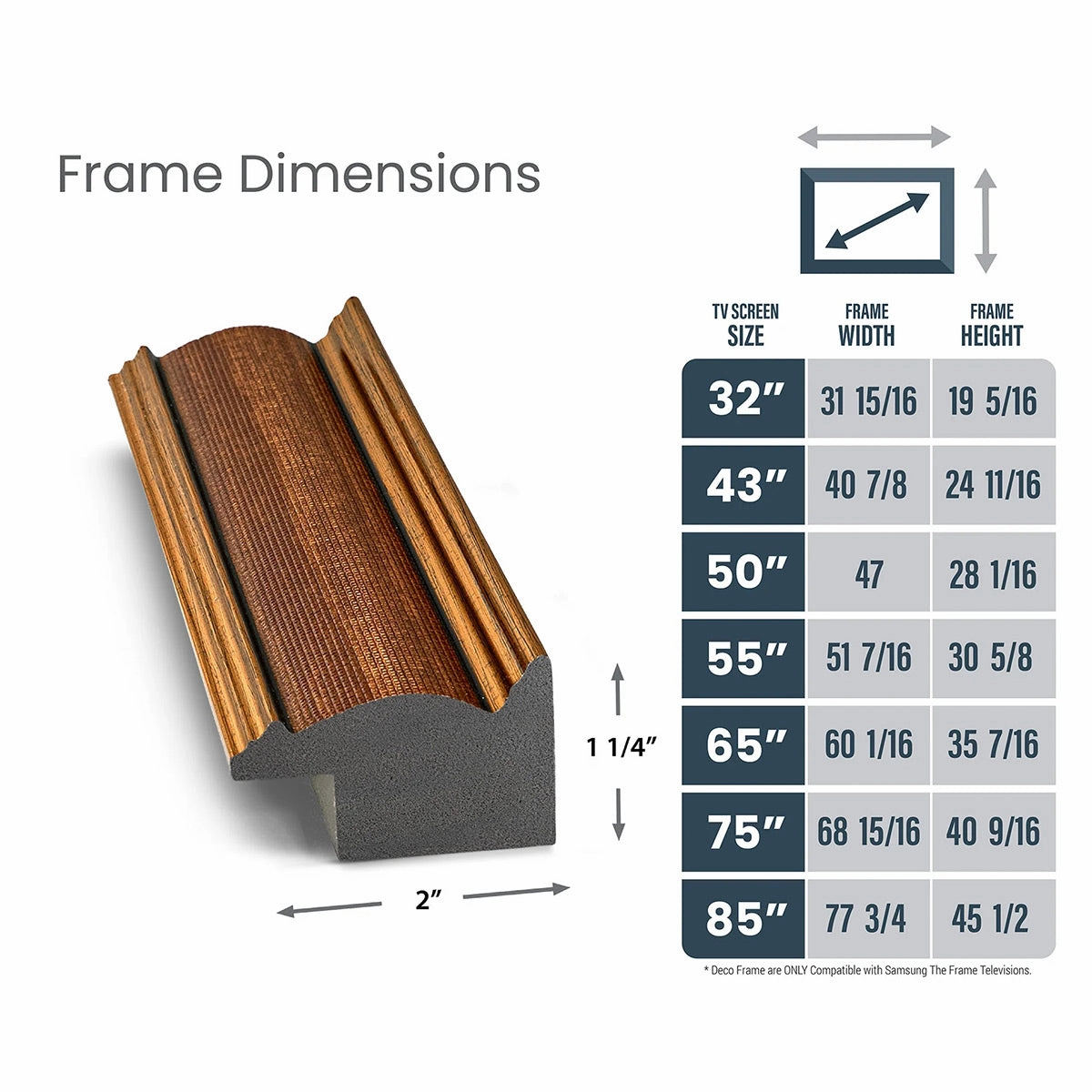 Deco TV Frames 43" Slim Frame for Samsung The Frame TV 2021-2025 (Industrial Copper)