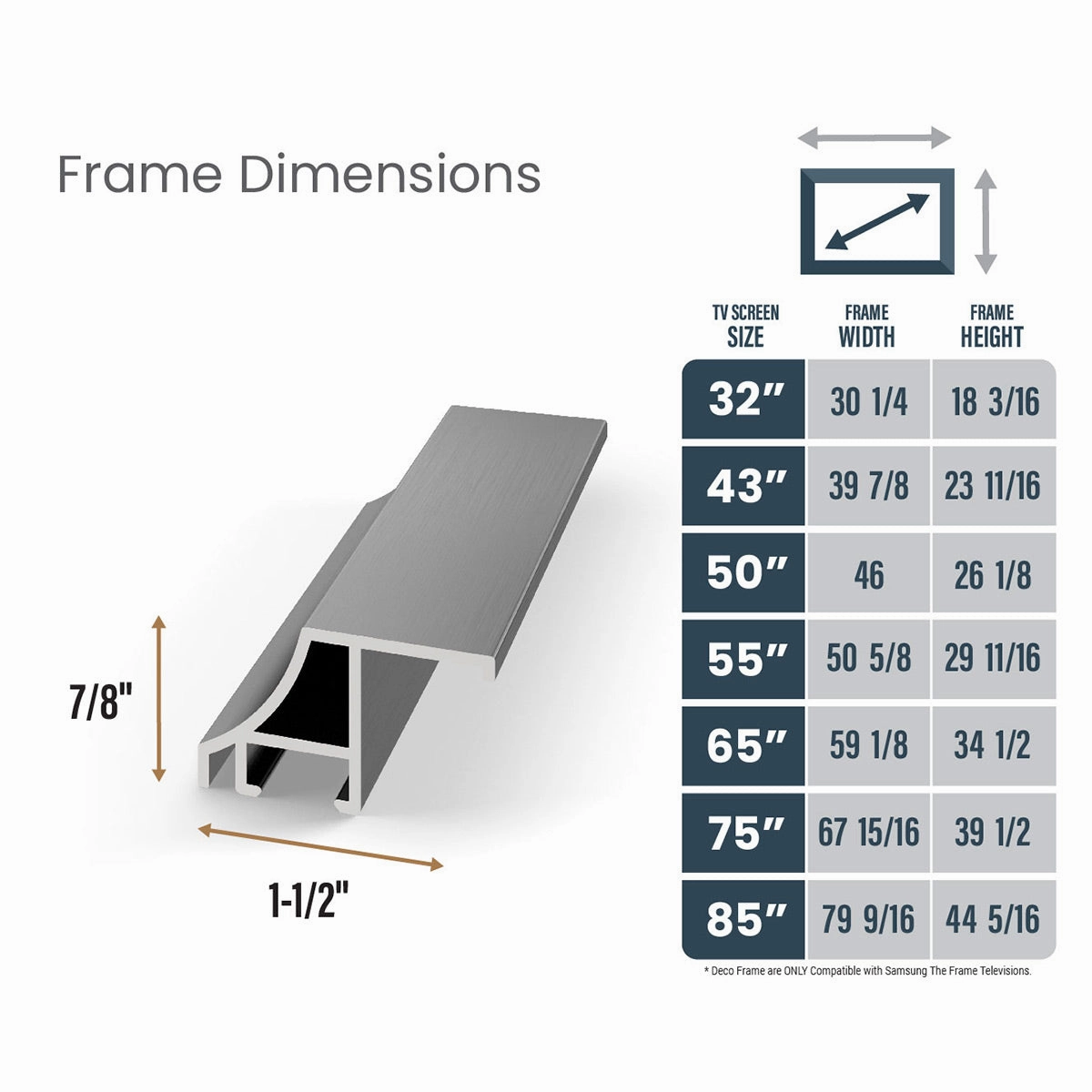 Deco TV Frames 50" Alloy Scoop Frame for Samsung The Frame TV 2021-2025 (Graphite)