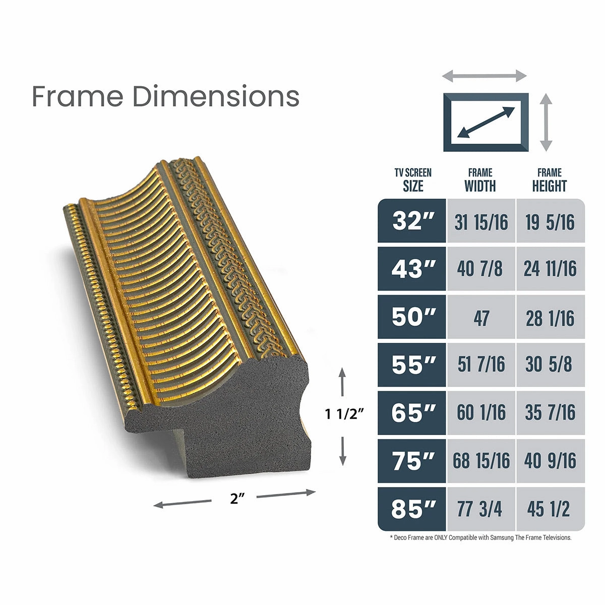 Deco TV Frames 55" Slim Frame for Samsung The Frame TV 2021-2025 (Empire Gold)