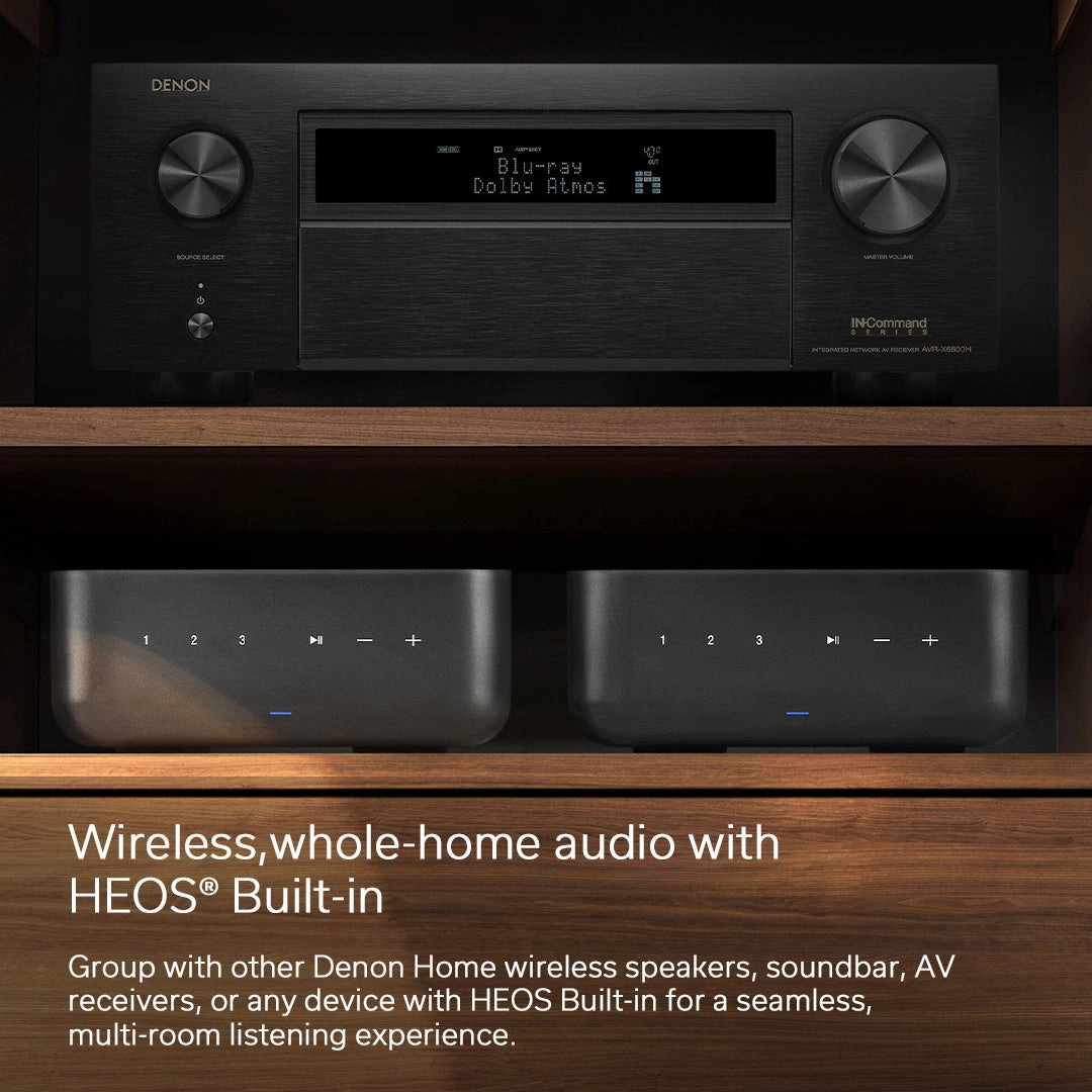 Denon Home Amp 2 Channel,100W Amplifier with HEOS Built-in (Each)
