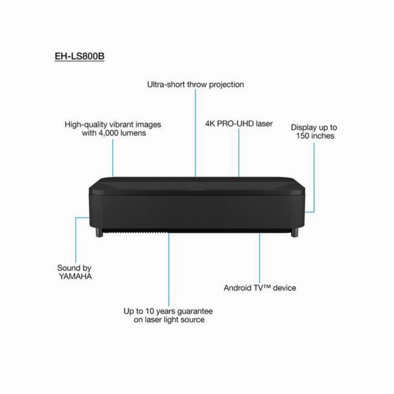 Epson EH-LS800 Super-Ultra-Short-Throw Projector (Each)| Display Unit