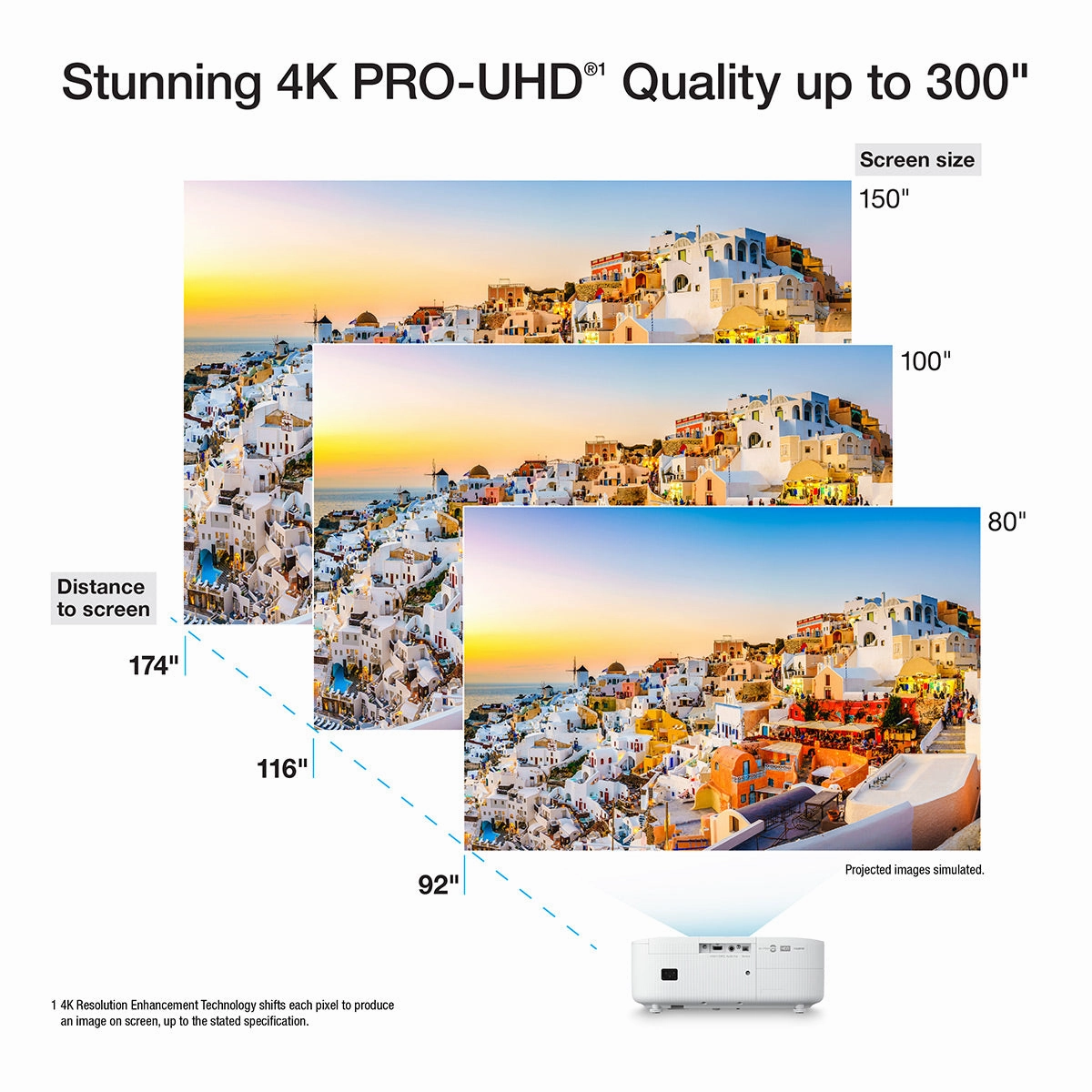 Epson Home Cinema 2350 4K PRO-UHD 3-Chip 3LCD Smart Gaming Projector