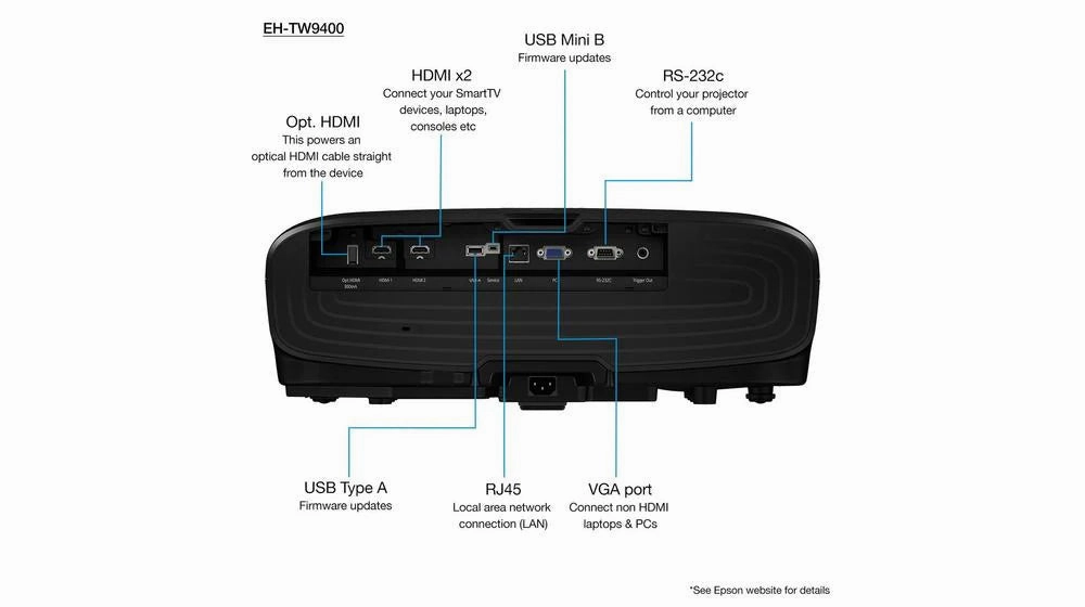 Epson Home Cinema Projector, 2600 Ansi Lumens, 4K PRO-UHD resolution, 16:9 Aspect Ratio - TW9400