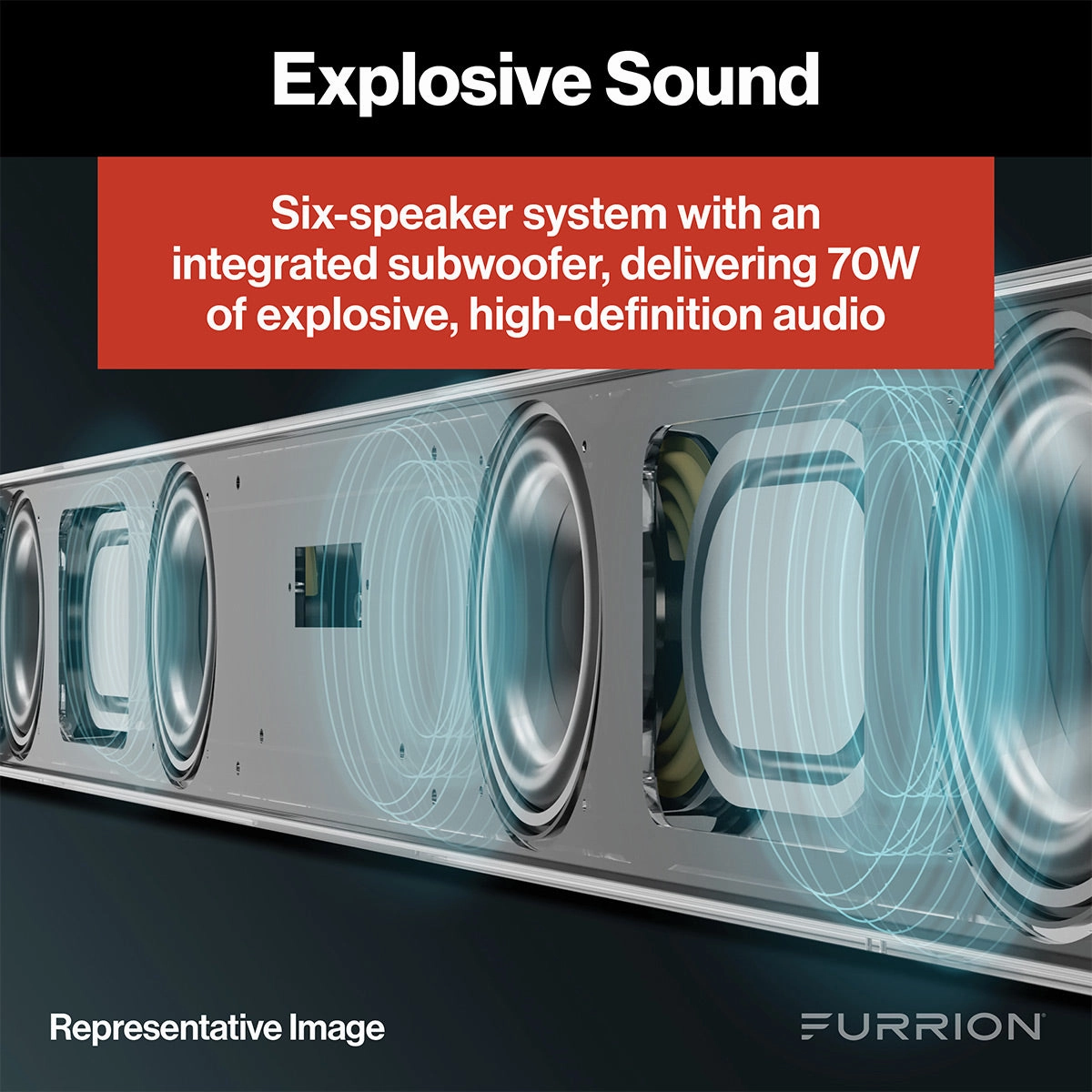 Furrion Aurora 70W 2.1 Outdoor Soundbar with Built-In Subwoofer Bluetooth HDMI-ARC & Optical Input