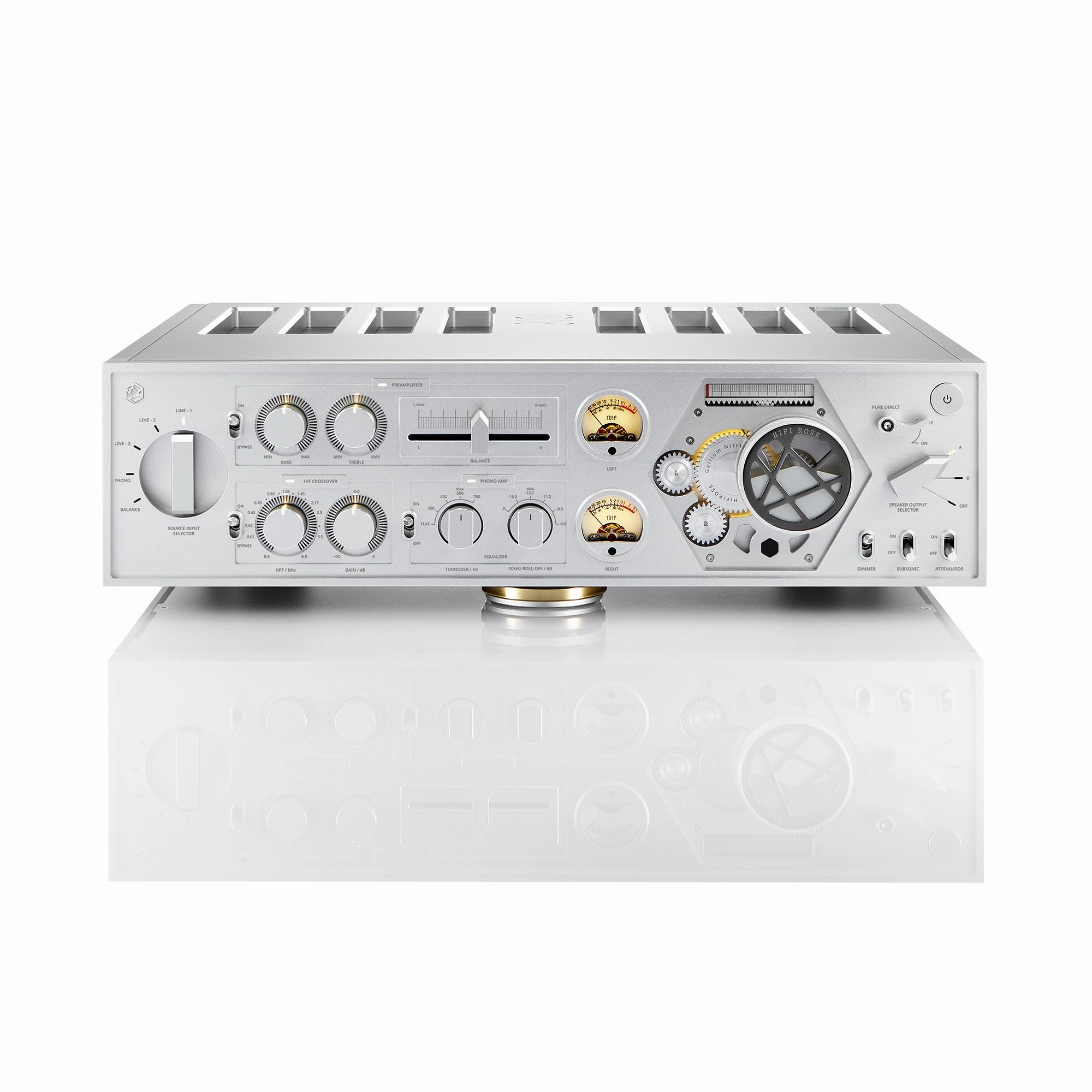 HiFi ROSE RA180 Integrated Amplifier