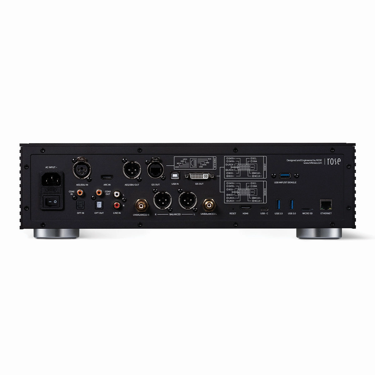 HiFi Rose RS150B High-Performance Network Streamer with Built-In ESS Sabre DAC (Black)