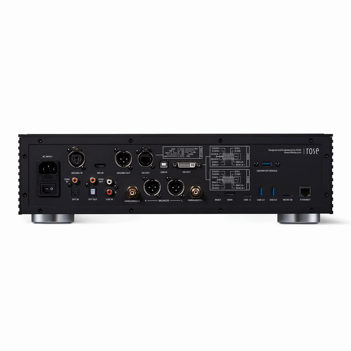 HiFi Rose RS150B High-Performance Network Streamer with Built-In ESS Sabre DAC (Black) with RSA780 Reference CD Drive and Ripper