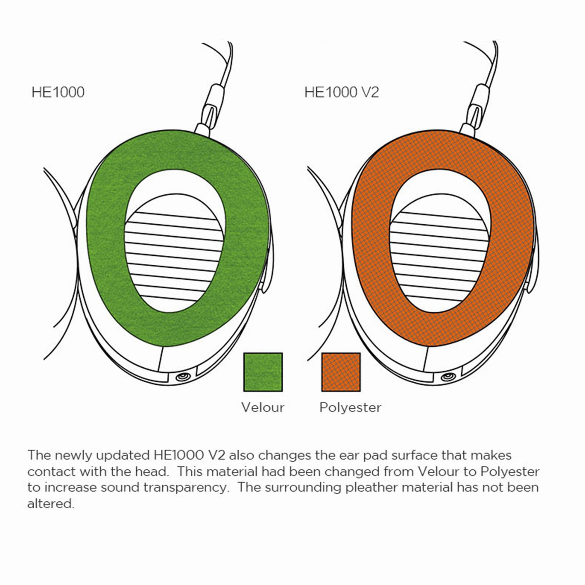 HiFiMAN HE-1000 V2 Stealth Open Back Planar Magnetic Headphones