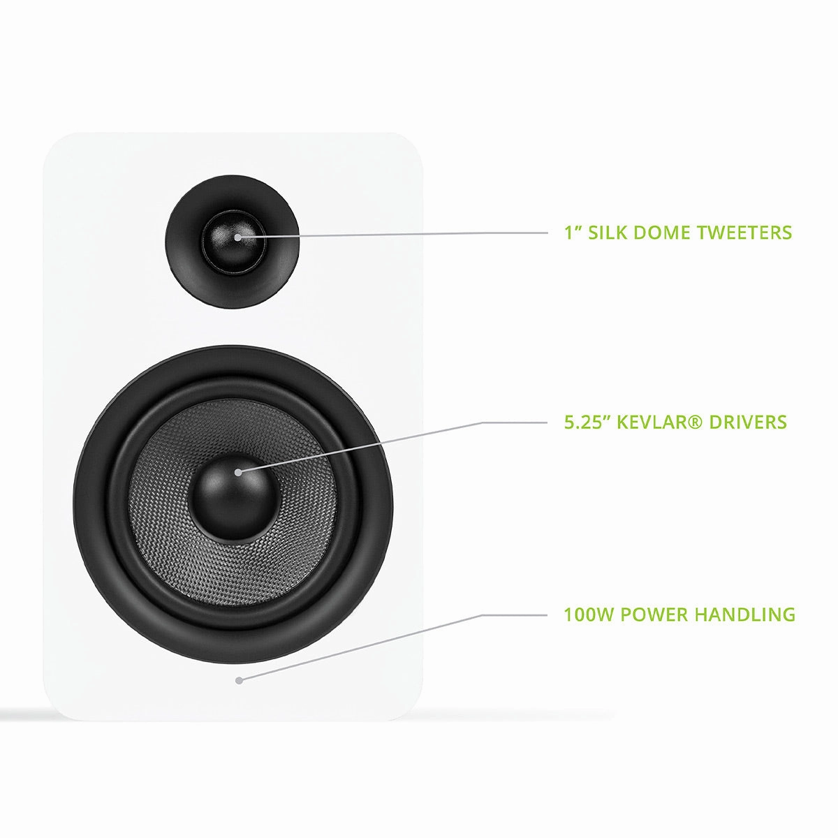 Kanto YUP6 Passive Bookshelf Speakers with 1" Silk Dome Tweeter and 5.25" Kevlar Woofer - Pair (White)