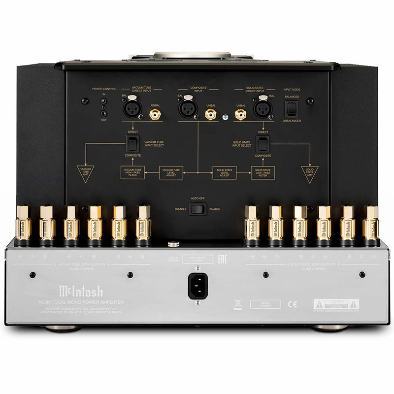McIntosh MC901 Dual Mono Amplifier