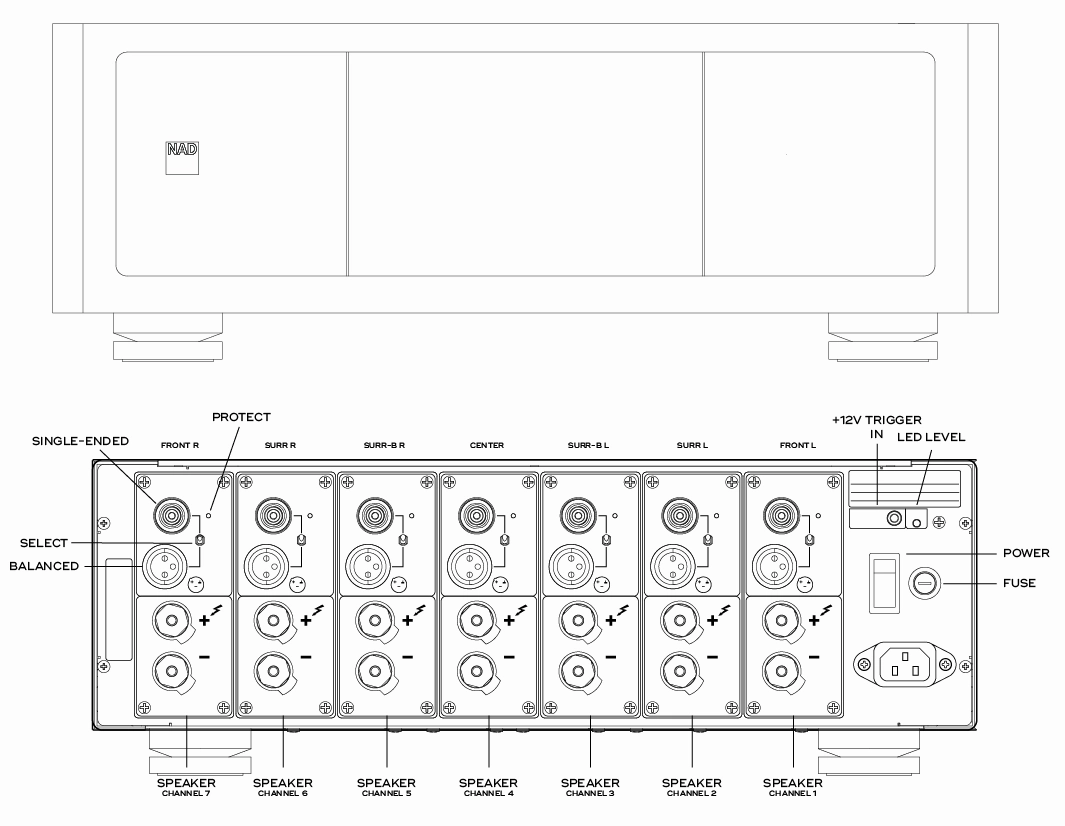 NAD Masters M28 - 7 Channel Power Amplifier