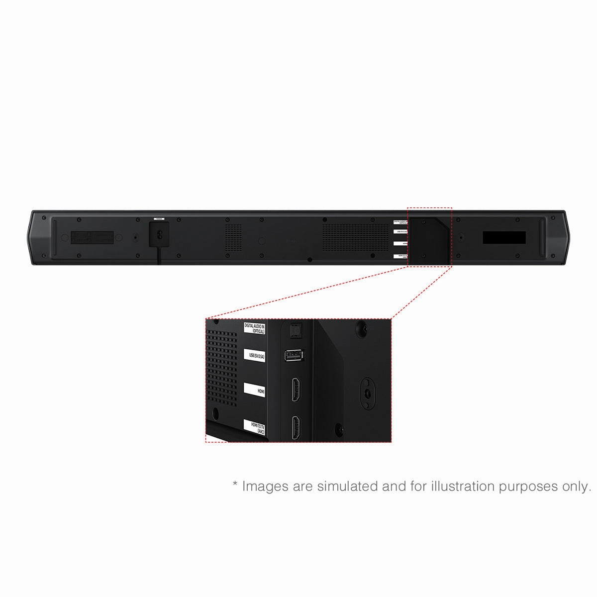 Samsung HW-B750F 5.1 Channel Soundbar and Wireless Subwoofer