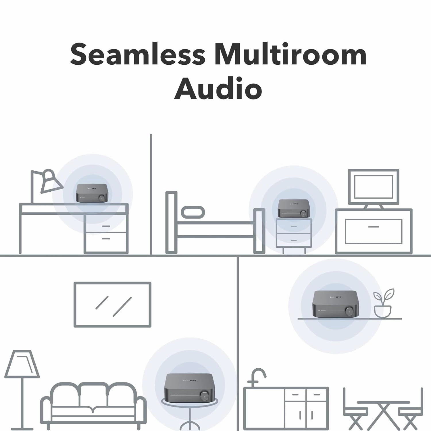WiiM Amp Pro - Multiroom Streaming Amplifier (Each)